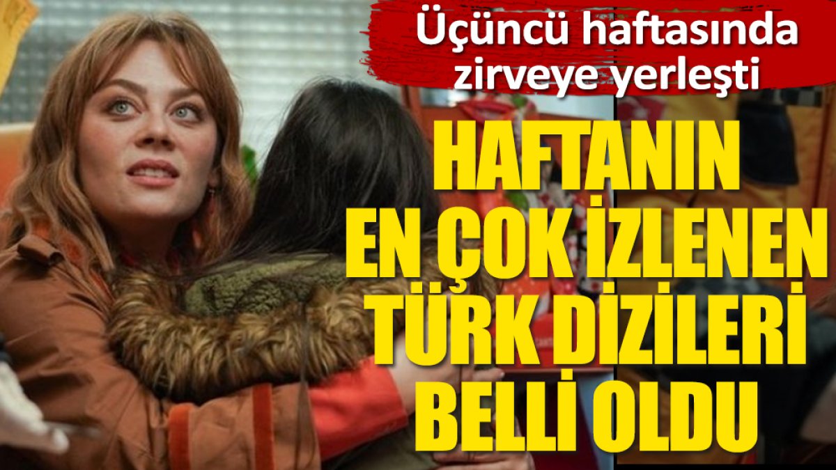 Haftanın en çok izlenen Türk dizileri belli oldu. Üçüncü haftasında zirveye yerleşti