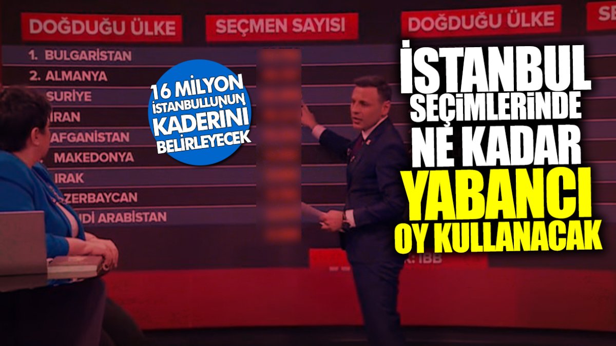 İstanbul’da oy kullanacak yabancı seçmen sayısı ortaya çıktı! 16 milyon İstanbullunun kaderini belirleyecek… İşte ülke ülke yabancı seçmen sayısı