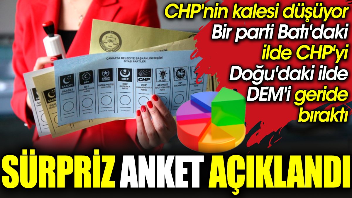 Sürpriz anket açıklandı. CHP'nin kalesi düşüyor. Bir parti Batı'daki ilde CHP'yi Doğu'daki ilde DEM'i geride bıraktı