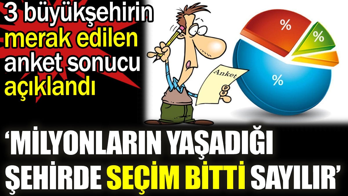 Milyonların yaşadığı şehirde seçim bitti sayılır. 3 büyükşehirin merak edilen anket sonucu açıklandı