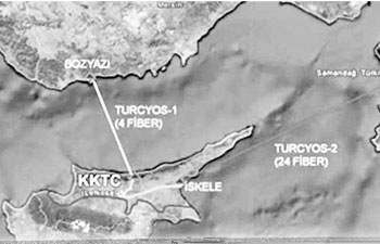­Türkiye’den su KKTC’ye ulaştı
