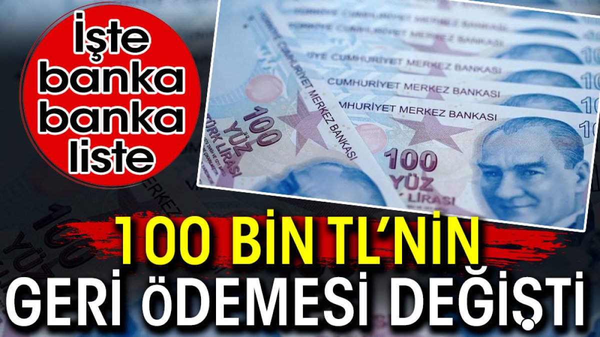 100 bin TL’nin geri ödemesi değişti. İşte banka banka liste