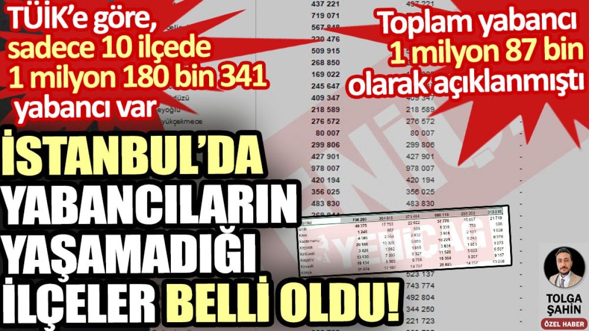 İstanbul’da yabancıların yaşamadığı ilçeler belli oldu!