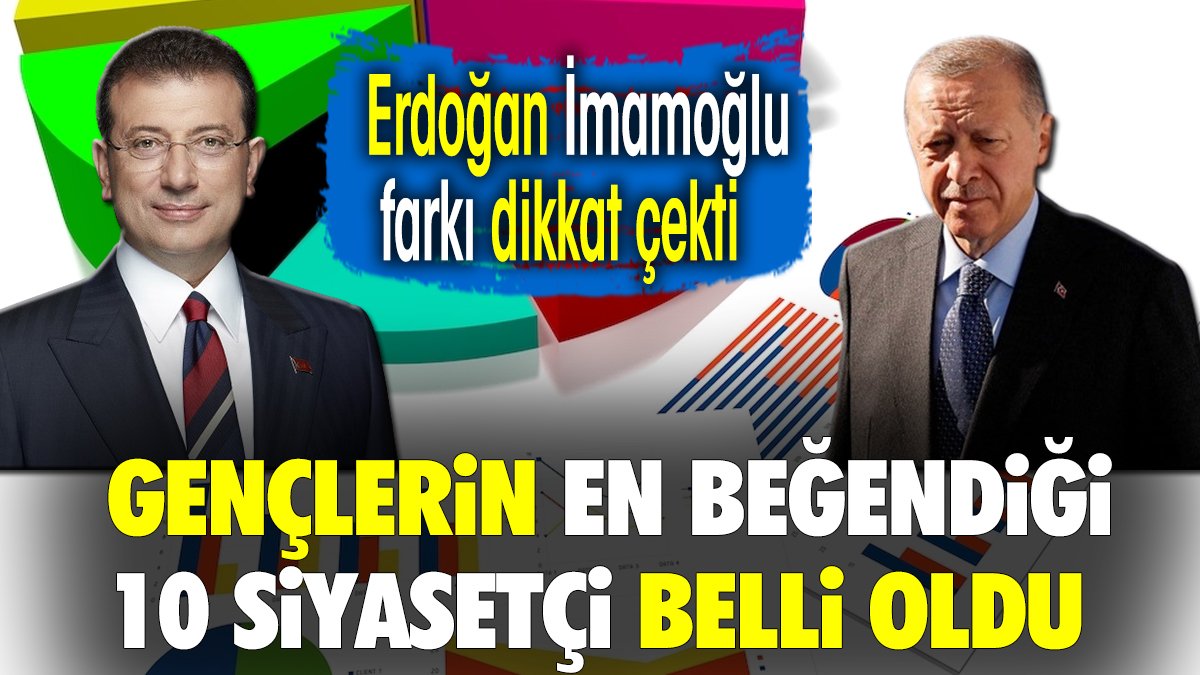 Gençlerin en beğendiği 10 siyasetçi belli oldu. Erdoğan İmamoğlu farkı dikkat çekti