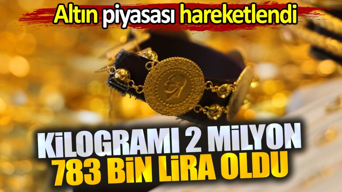 Altın piyasası hareketlendi. Kilogramı 2 milyon 783 bin lira oldu