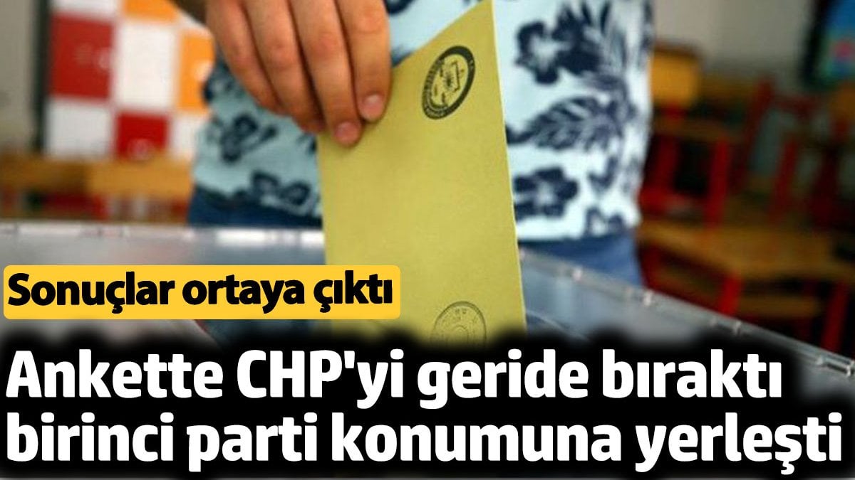 Ankette CHP'yi geride bıraktı birinci parti konumuna yerleşti. Sonuçlar ortaya çıktı