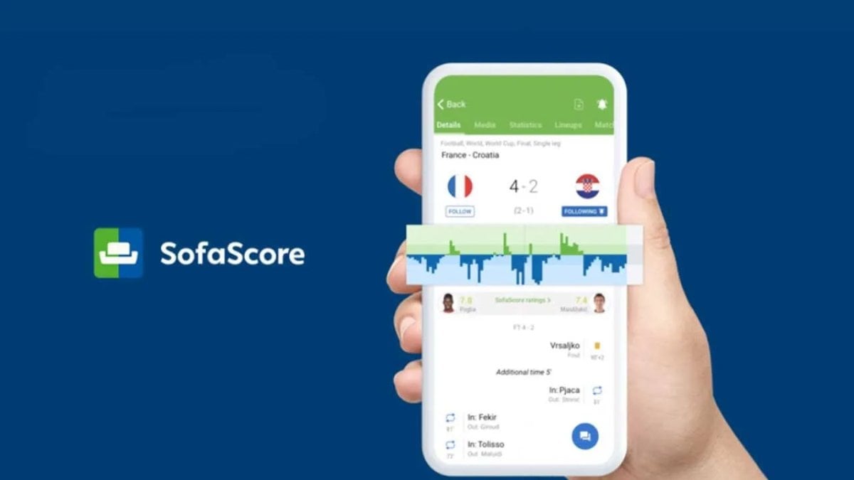 Sofascore’a erişim engeli