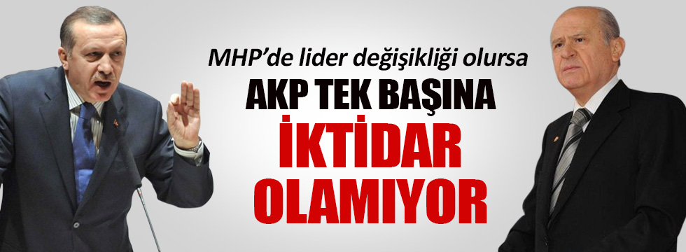 MHP’de lider değişikliği olursa AKP tek başına iktidar olamıyor