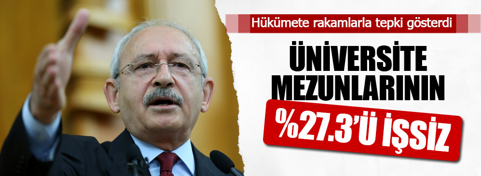 Kılıçdaroğlu'ndan hükümete işsizlik tepkisi