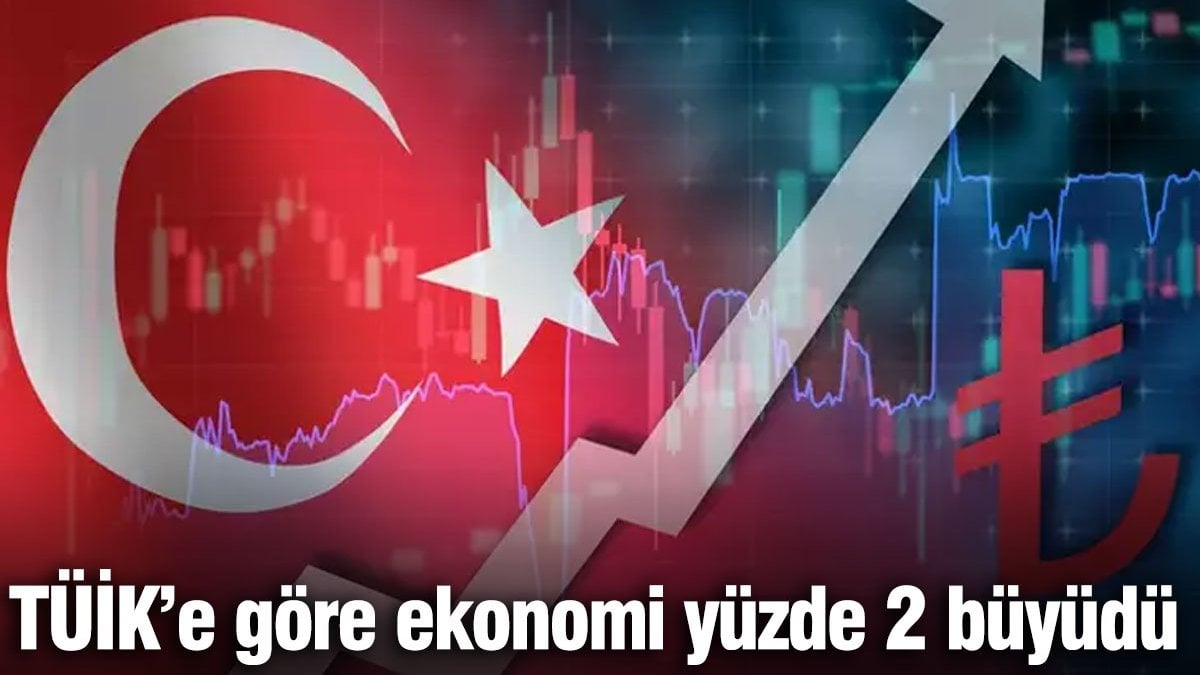 Türkiye Ekonomisi İlk Çeyrekte Yüzde 2 Büyüdü: 2024'e Göre Yavaşlama Var mı?