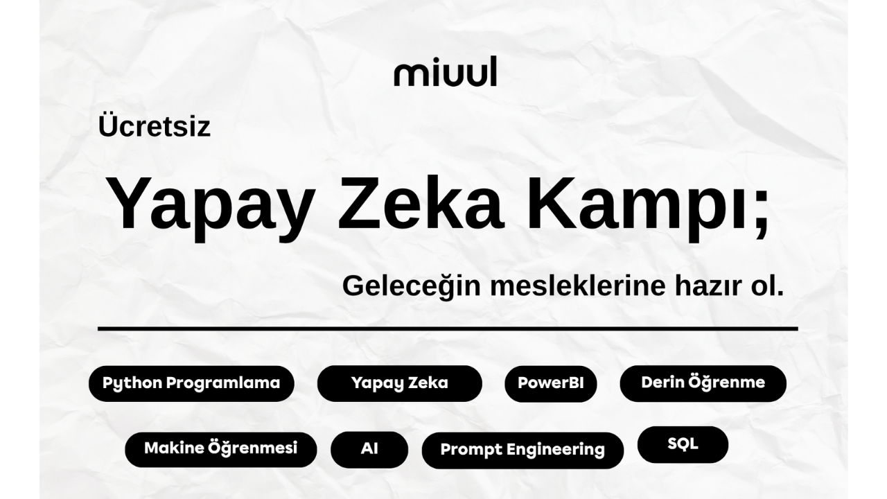 Yapay Zeka Devrimi: İş Dünyasında Yeni Bir Çağ Başlıyor!