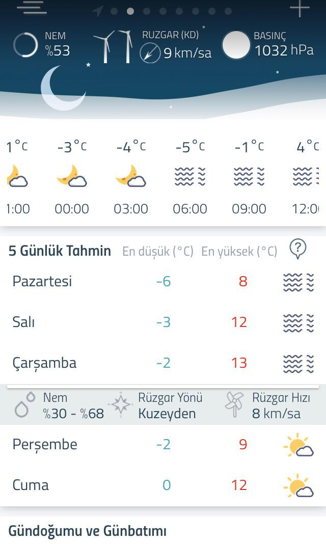 Sen derdine yan İstanbullu. İzmir, Didim, Marmaris, Datça, Bodrum, Antalya’da hava nasıl biliyor musunuz - Resim : 1