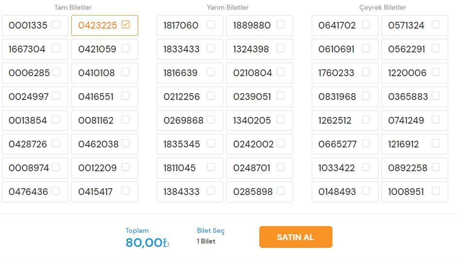 Sayısal bayiine giden şok oldu. Milli Piyango oynayan bileti görünce dondu kaldı - Resim : 2