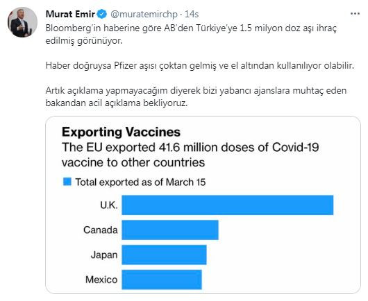 1.5 milyon doz Biontech aşısı çoktan Türkiye’ye gelmiş. Bloomberg yayınlamış. Neden saklandı? - Resim : 1