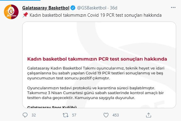 Galatasaray'da 5 korona virüs vakası - Resim : 1