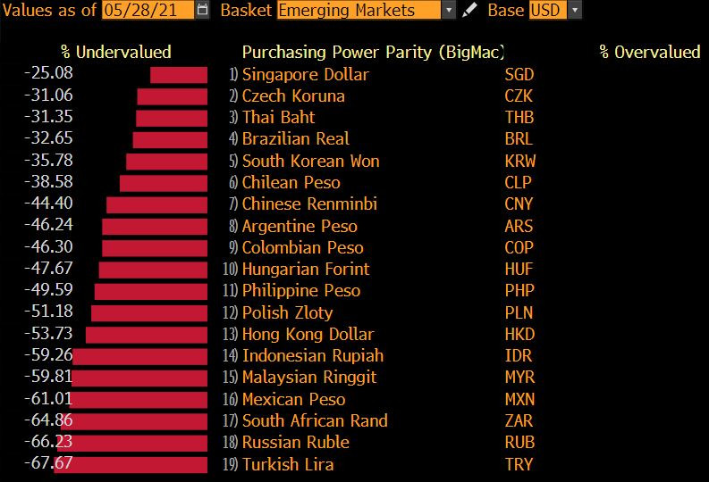 Dolar ve Euro'yu önceden bilen Remzi Özdemir son durumu açıkladı - Resim : 2