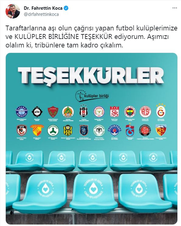 Bakan Koca'dan Kulüpler Birliği'ne teşekkür - Resim : 1