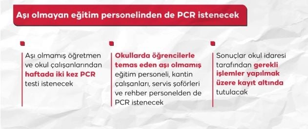 Pcr Testi Zorunlulugu Kac Yas Icin Gecerli Kimlerden Pcr Testi Istenecek Gecerlilik Suresi Ne Kadar