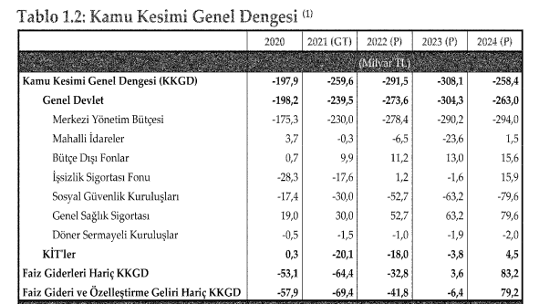Ozan Bingöl Resmi Gazete’de yayınlanan vergi planını açıkladı - Resim : 2