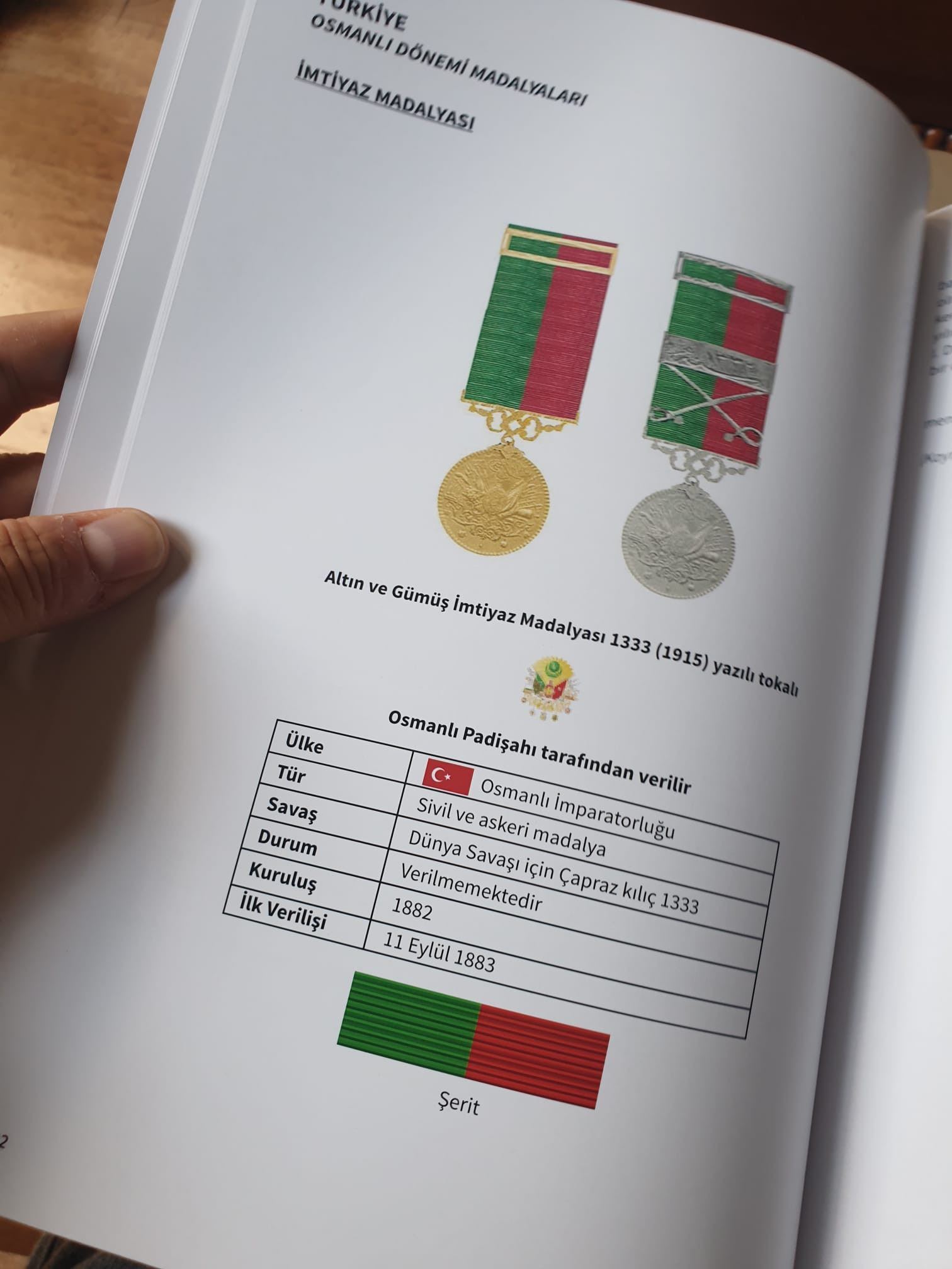 Çanakkale Savaşı’nı Türkler kazandı madalyaları mağluplar aldı - Resim : 5