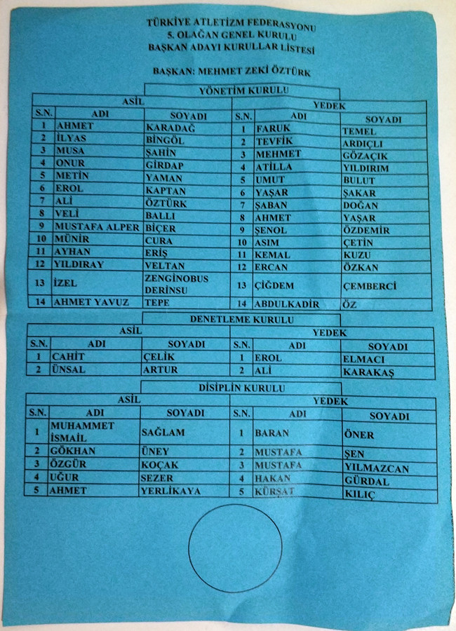 Atletizm Federasyonu seçimlerinde ipi Fatih Çintimar göğüsledi - Resim : 5