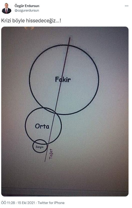 Hala "cep telefonunu çıkar" diyenlere bunu gösterin - Resim : 1