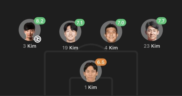 Güney Kore savunması Türkiye’nin gündemine oturdu. Kim bu adamlar - Resim : 1