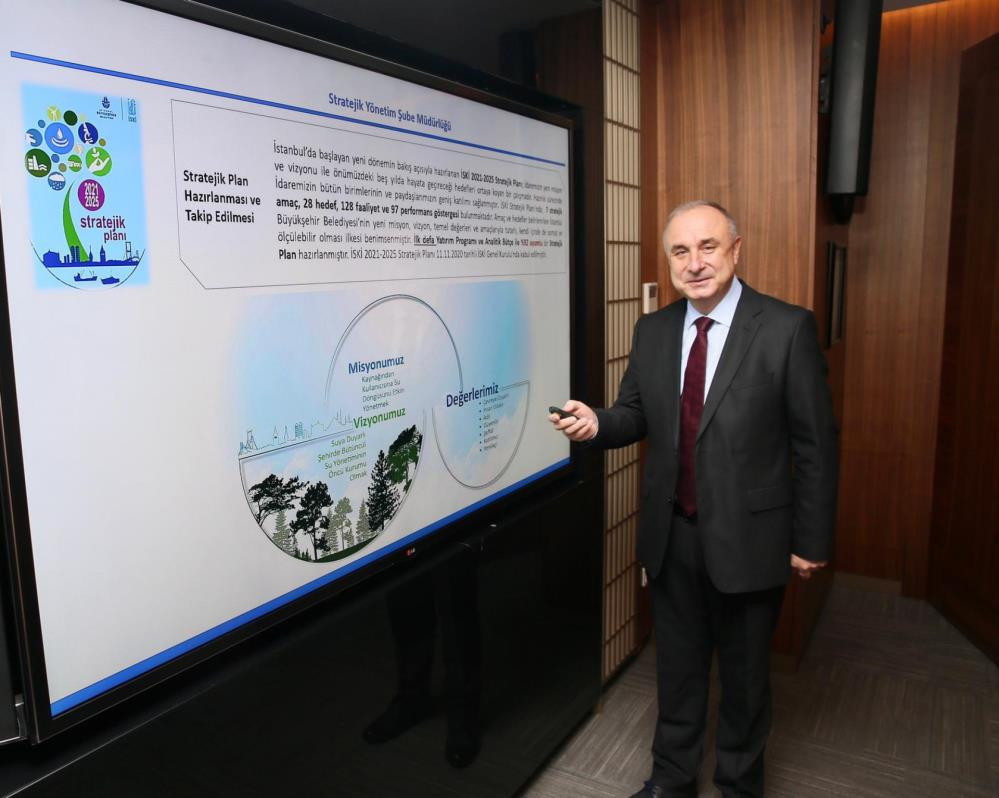 İSKİ’de görev değişimi - Resim : 1