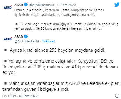 AFAD'dan 'Ordu' açıklaması: 32 mahsur kalma, 76 su baskını ihbarı aldık - Resim : 1