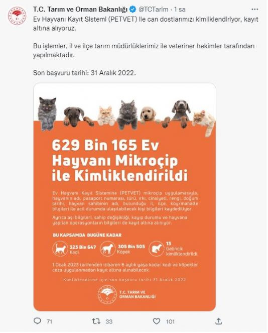 629 binden fazla ev hayvanı kimliklendirildi - Resim : 1