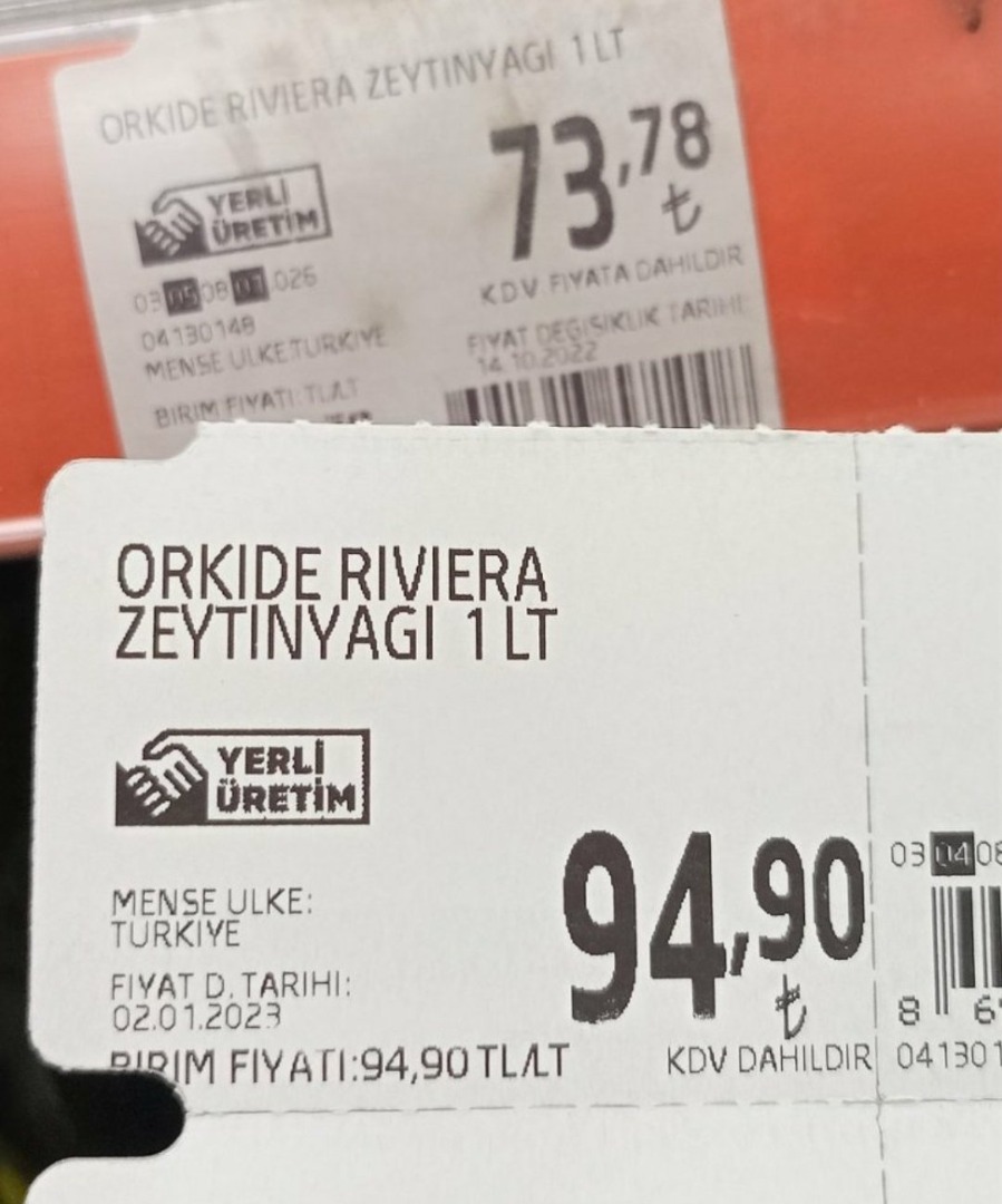 Yeni yılda gelen tüm zamların listesi. Yeni yıl geldin de ne oldu