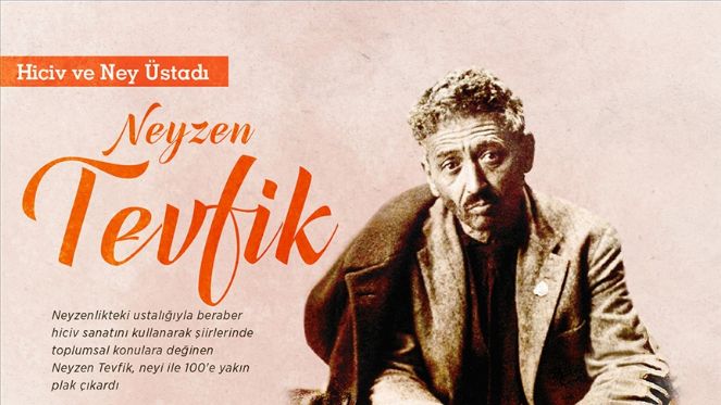 Neyzen Tevfik Anılıyor