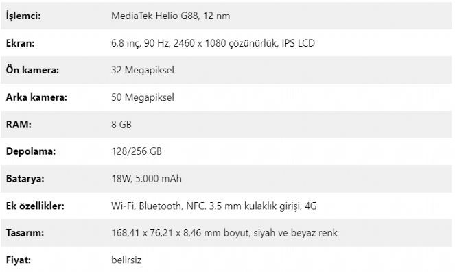 Tecno Spark 10 Pro'nun özellikleri ve tasarımı belli oldu. Tanıtımı gerçekleşti - Resim : 1