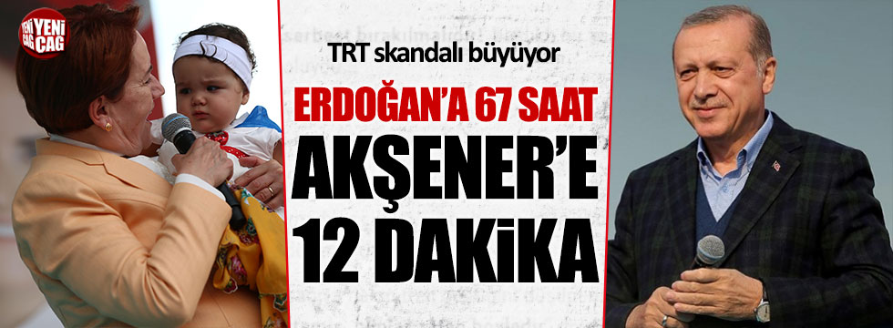 TRT'den Erdoğan'a 67 saat, Akşener'e 12 dakika!