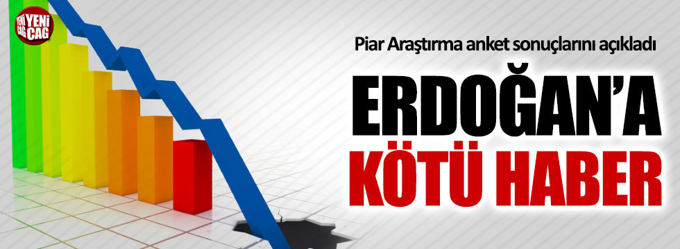 Piar Araştırma anket sonuçlarını açıkladı! Erdoğan'a büyük şok