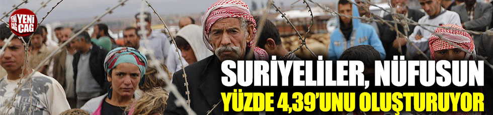 Suriyeliler, Türkiye nüfusunun yüzde 4.39'unu oluşturuyor