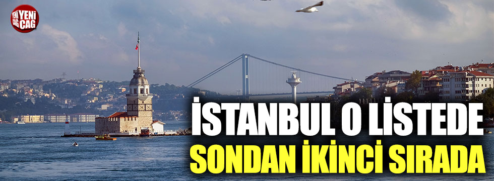 İstanbul, Dünyanın en sağlıklı kentleri listesinin dibinde