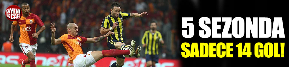 Fenerbahçe-Galatasaray derbileri suskun geçiyor