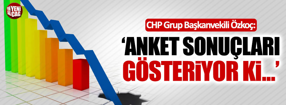 CHP'li Engin Özkoç: Anketler AKP'nin oy kaybettiğini gösteriyor