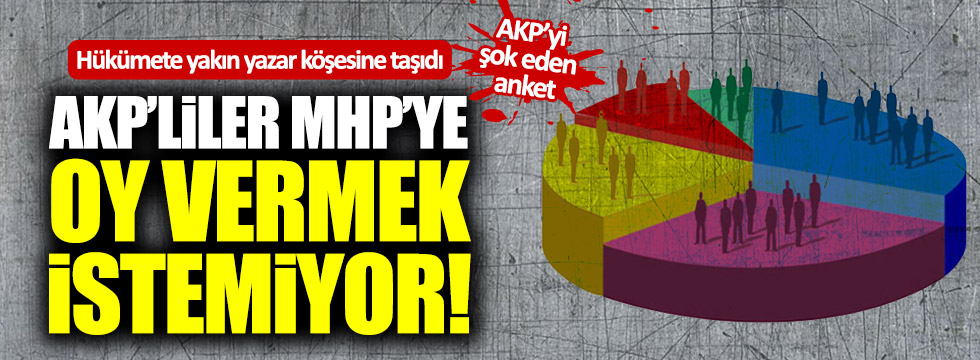 AKP'yi şok eden anket: AKP'liler MHP'ye oy vermek istemiyor!