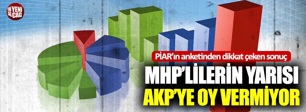 PİAR’ın son anketi: MHP’lilerin yarısı AKP’ye oy vermeyecek