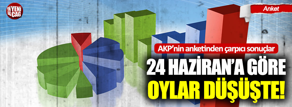 AKP’nin yerel seçim anketinden çarpıcı sonuçlar