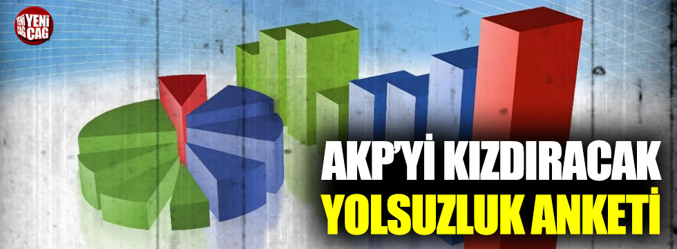 AKP’yi kızdıracak yolsuzluk anketi!