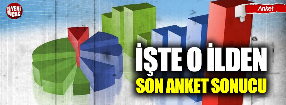 Adana için son anket sonuçları