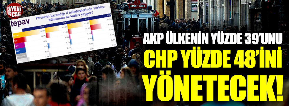 AKP’nin yöneteceği nüfus oranında sert düşüş!