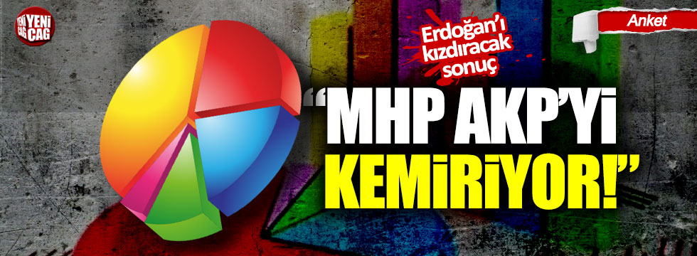Erdoğan'ı kızdıracak anket sonucu: "MHP, AKP'yi kemiriyor!"