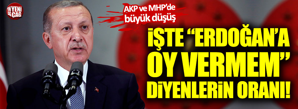 AKP anket sonuçlarında çakıldı! CHP, İYİ Parti, MHP...