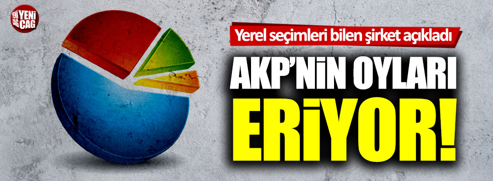 Son dakika: İşte anket sonuçları! AKP, MHP, İYİ Parti, CHP