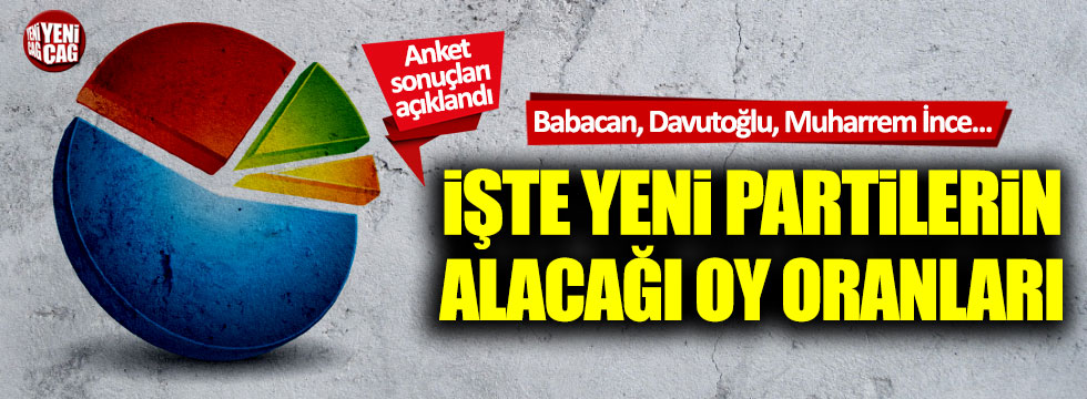 Son dakika: Anket sonuçları açıklandı! Davutoğlu ve Ali Babacan...