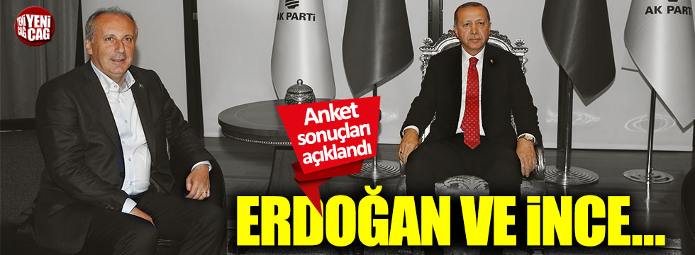 Anket sonuçları açıklandı! Tayyip Erdoğan ve Muharrem İnce...